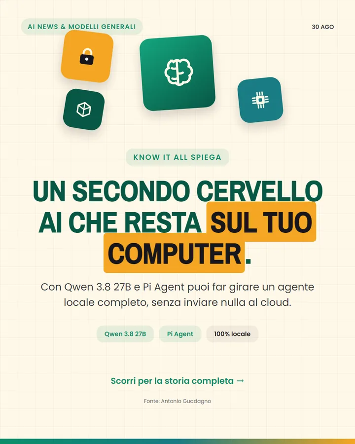 Know It All: prima slide di un carosello creato in autonomia